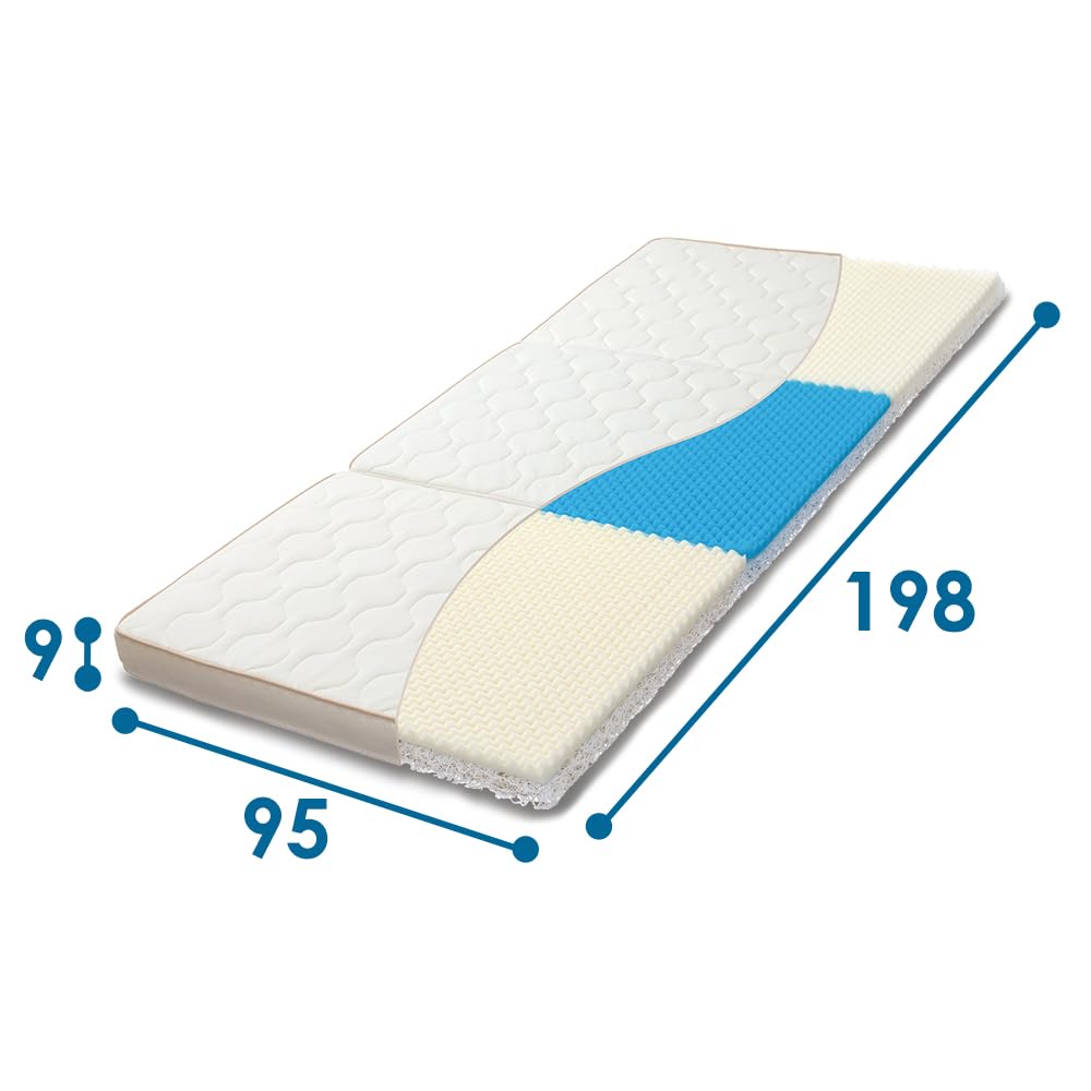 Amazon｜アイリスオーヤマ エアリーマットレス ハイブリッド 腰部か